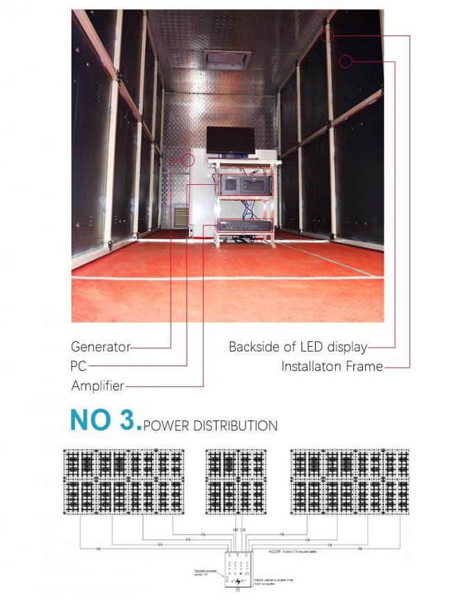야외 디지털 사이니그 보드 모바일 트럭 LED 스크린 풀 컬러 P4.8 P6 P8 트럭 광고 LED 디스플레이 스크린 9