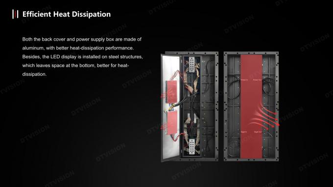 P4.8 Indoor Full Color Interactive Digital Dance Floor Led Display Floor Tile Led Stage Wedding Screen Touch Screen Type 4