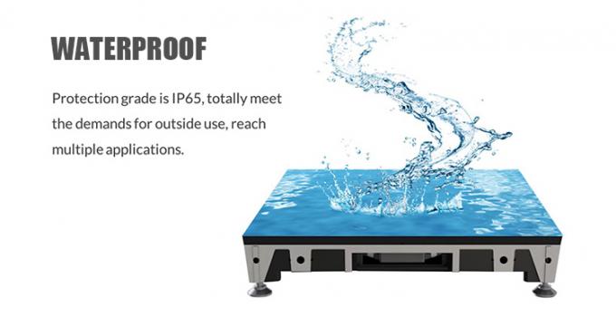 Pantalla LED 3D VFX VR VP XR para filmación, pared LED curva, pantalla LED de video HD, estudio de producción virtual 5