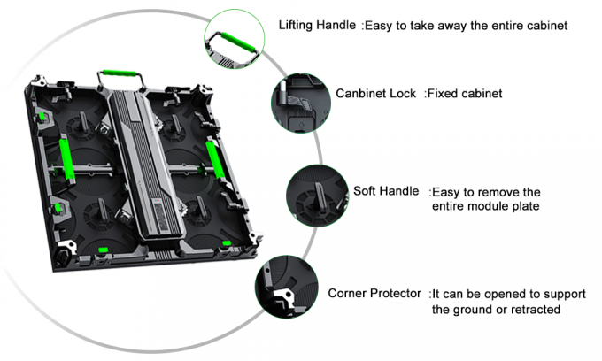 P3.91 Außenvermietung LED-Display-Bildschirm Preis LED-Videowand für Bühnenkonzerte Vermietung LED-Bildschirm 5