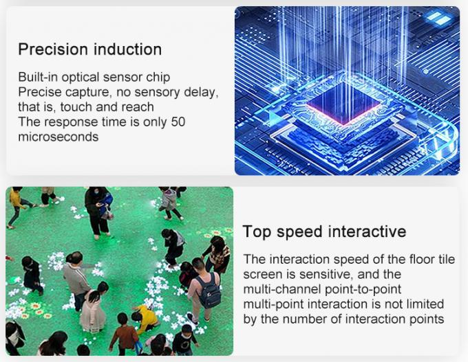 P3.91 Dansvloer Binnen/buiten Interactief LED-scherm voor dansvloer 2