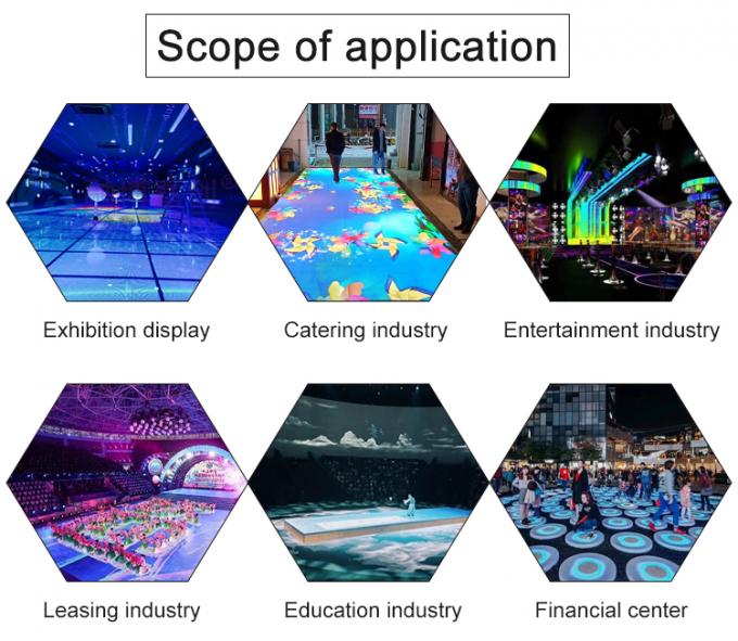 P3.91 Dansvloer Binnen/buiten Interactief LED-scherm voor dansvloer 4