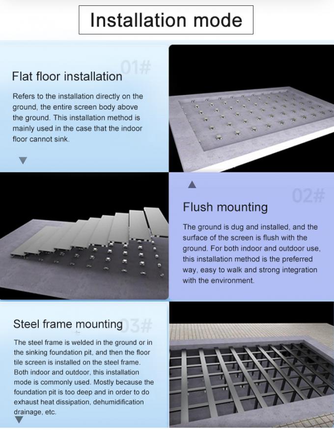 P3.91 Dansvloer Binnen/buiten Interactief LED-scherm voor dansvloer 3