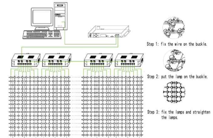 Flexibel LED Gordijn Display Net Scherm Pixel LED Punt Licht LED Mesh Scherm voor Media Gevel 1