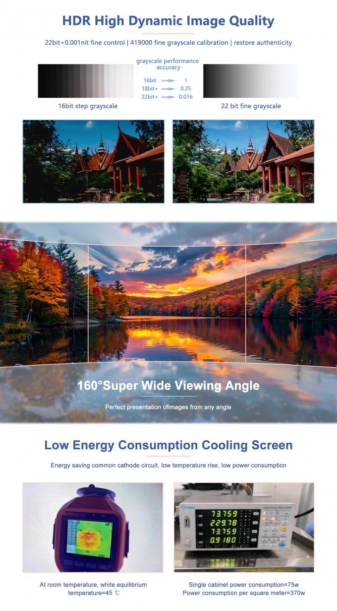 Pantalla LED COB para interiores P0.9 P1.2 P1.5 P1.87 Precio de la pantalla de video Pantalla LED para interiores Pantalla LED COB 4