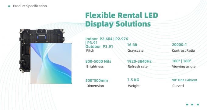 Pantalla curva flexible LED P1.95 P2.976 Pantalla LED de alquiler Alto brillo Pantalla de escenario 1