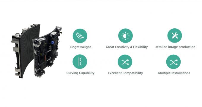 Pantalla curva flexible LED P1.95 P2.976 Pantalla LED de alquiler Alto brillo Pantalla de escenario 2