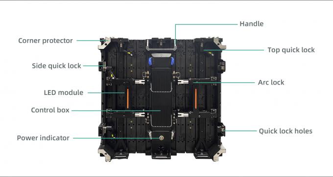 Pantalla curva flexible LED P1.95 P2.976 Pantalla LED de alquiler Alto brillo Pantalla de escenario 3