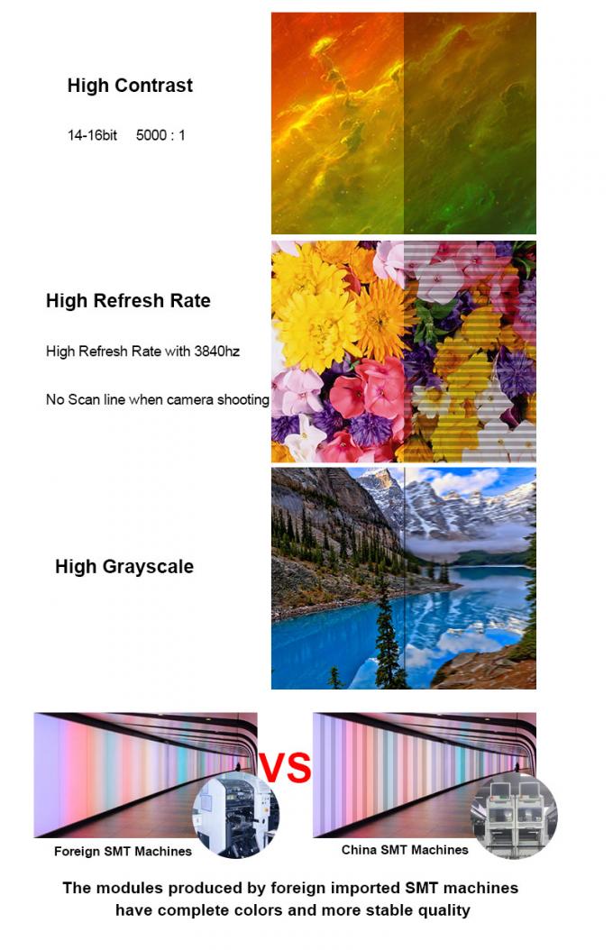 Pantalla LED exterior Señal electrónica solar Estrutura de acero de cartelería de doble cara Pantalla de señalización digital LED exterior 10