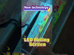 Pantalla del obturador del rodillo